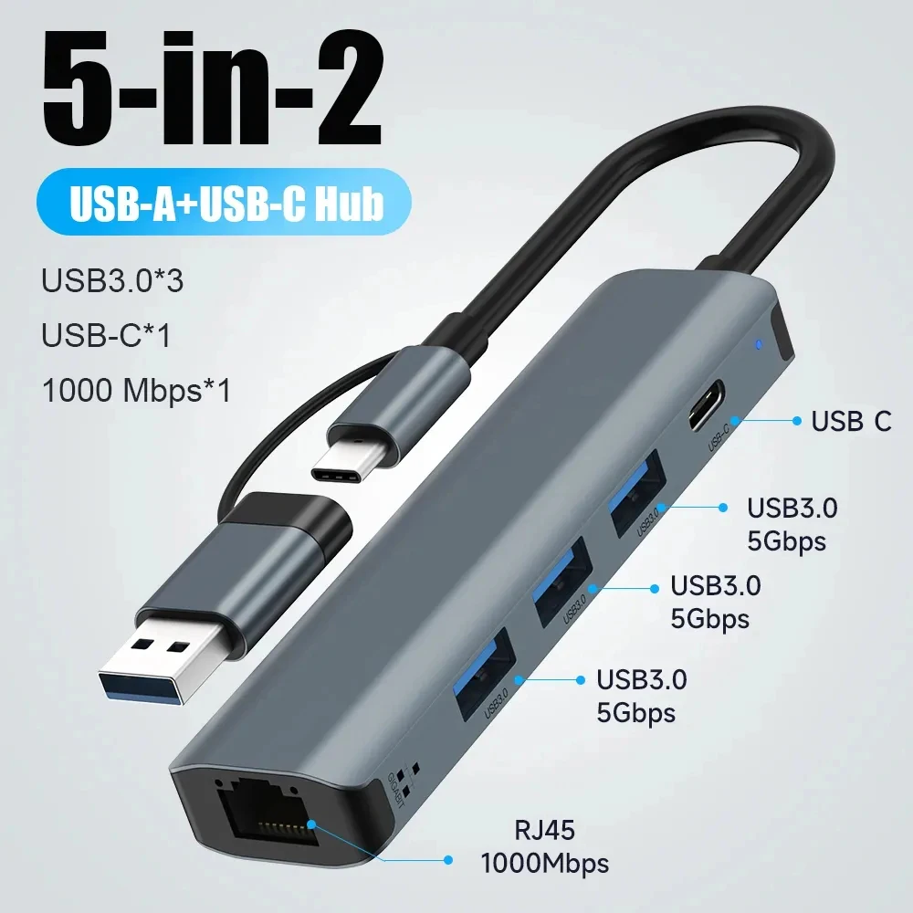 Smart Home Hub 2 - 5-in-2 USB-C-hub met Gigabit Ethernet, USB-C-multipoortadapter,