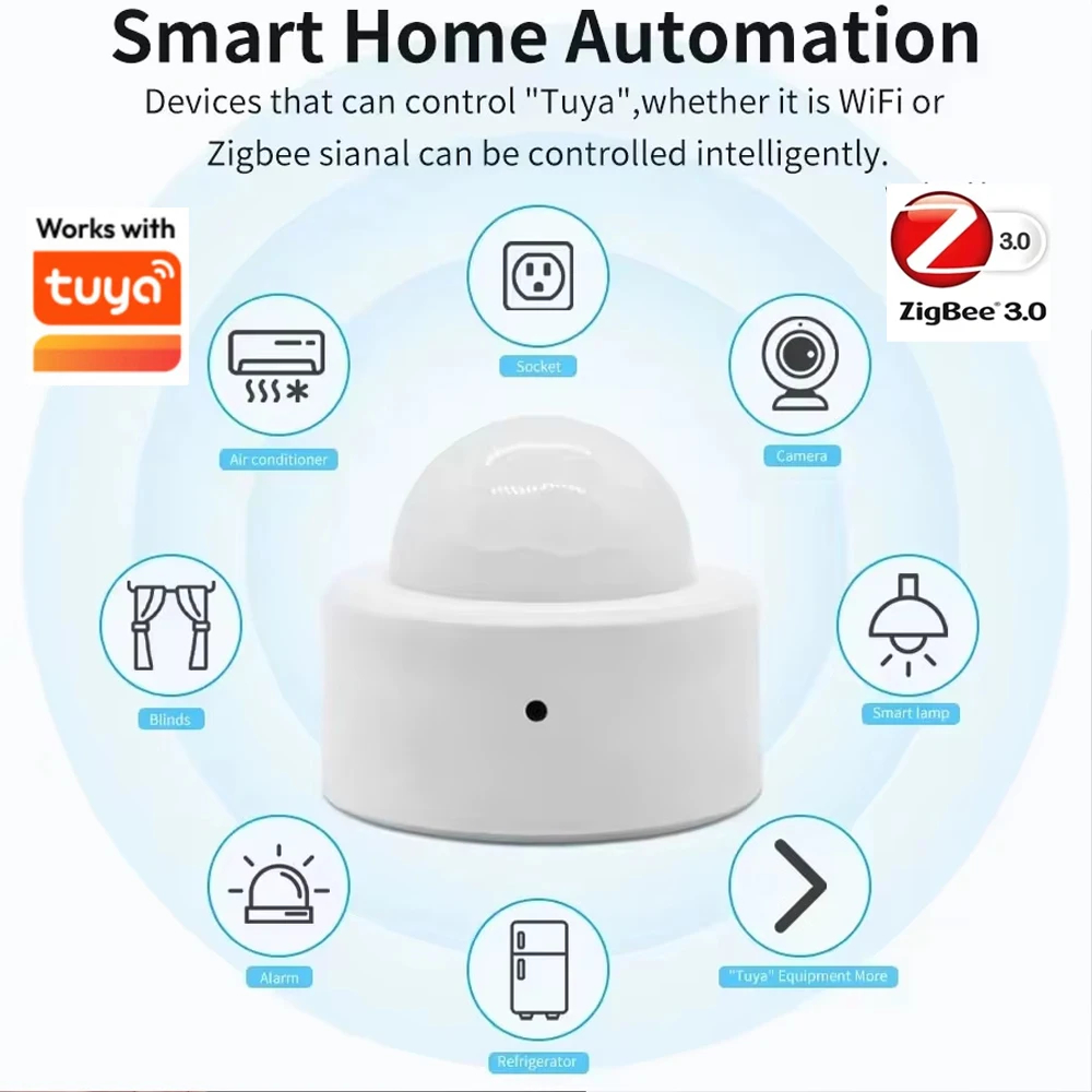 Gebruik de Tuya Zigbee PIR-bew - Smart Home Wiser recensie en prijs