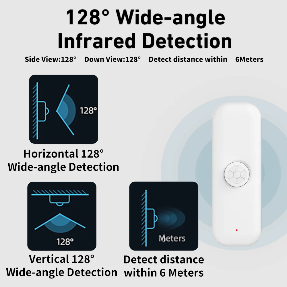 1 ~ 3 stks Tuya WiFi Bewegings - Smart Home Wiser recensie en prijs