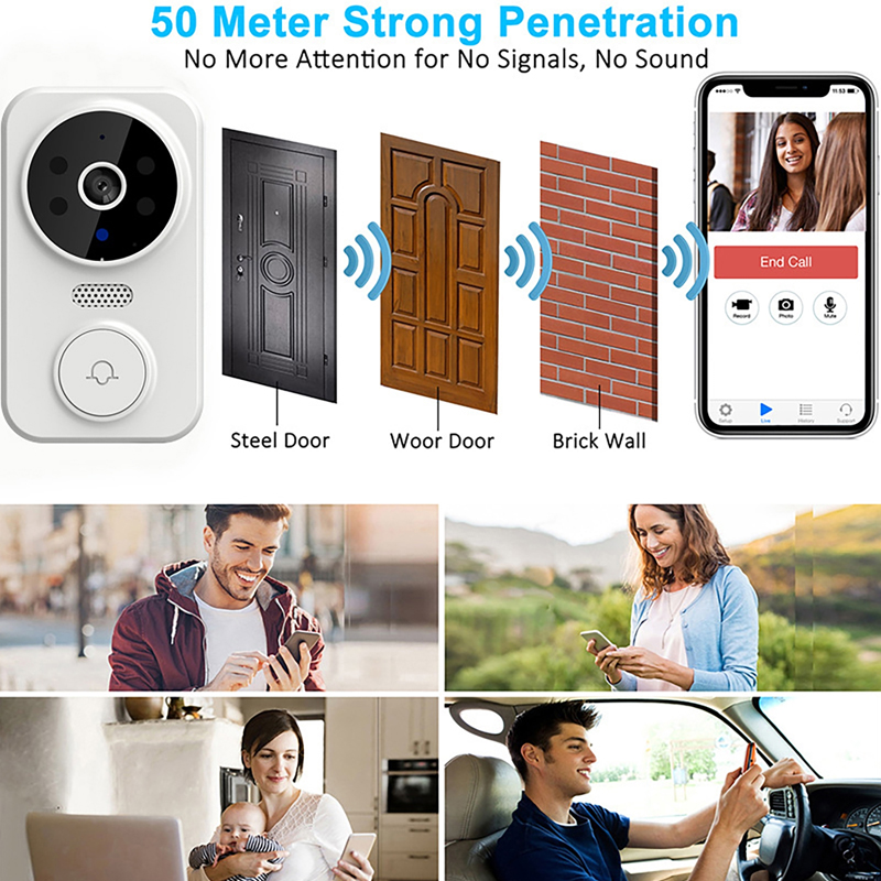 WiFi Smart Video Deurbel Camer - Smart Home Video recensie en prijs