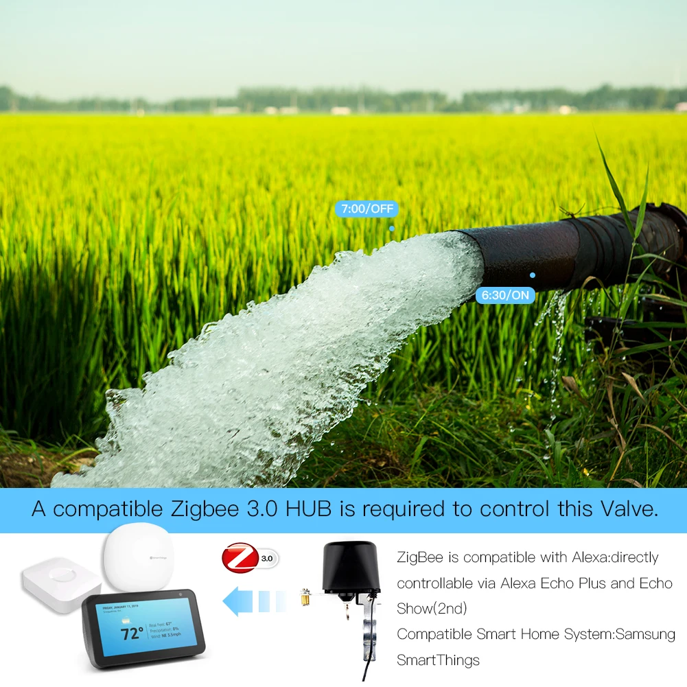 MOES ZigBee 3.0 Smart Gas Wate - Smart Home Plus recensie en prijs