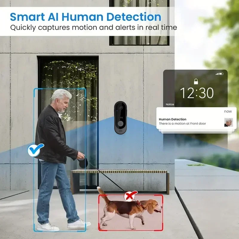 Video HD draadloze waterdichte - Smart Home Video recensie en prijs