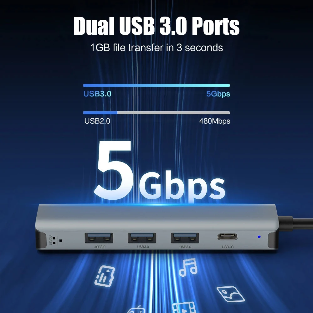 5-in-2 USB-C-hub, uitbreidings - Smart Home Hub 2 recensie en prijs