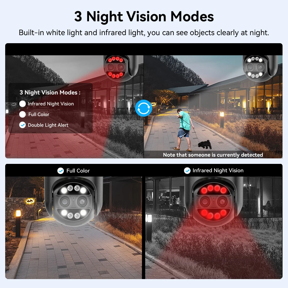 8MP PTZ WIFI Camera Dubbele Le - Smart Home Camera Ezviz recensie en prijs