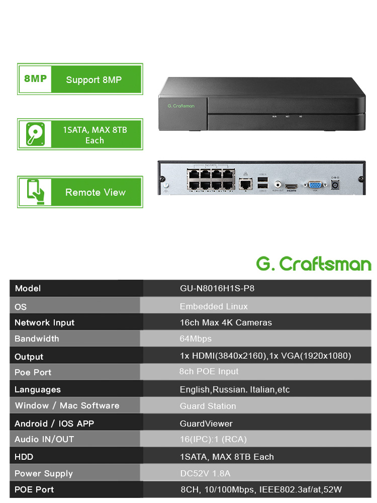 C-U, 8-kanaals POE netwerkvide - Smart Home Microsoft recensie en prijs
