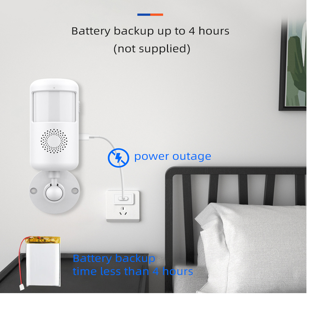 Taya Smart Home PIR-bewegingss - Smart Home Wiser recensie en prijs