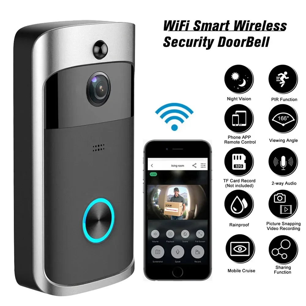 720P HD Smart Home Draadloze W - Smart Home Video recensie en prijs