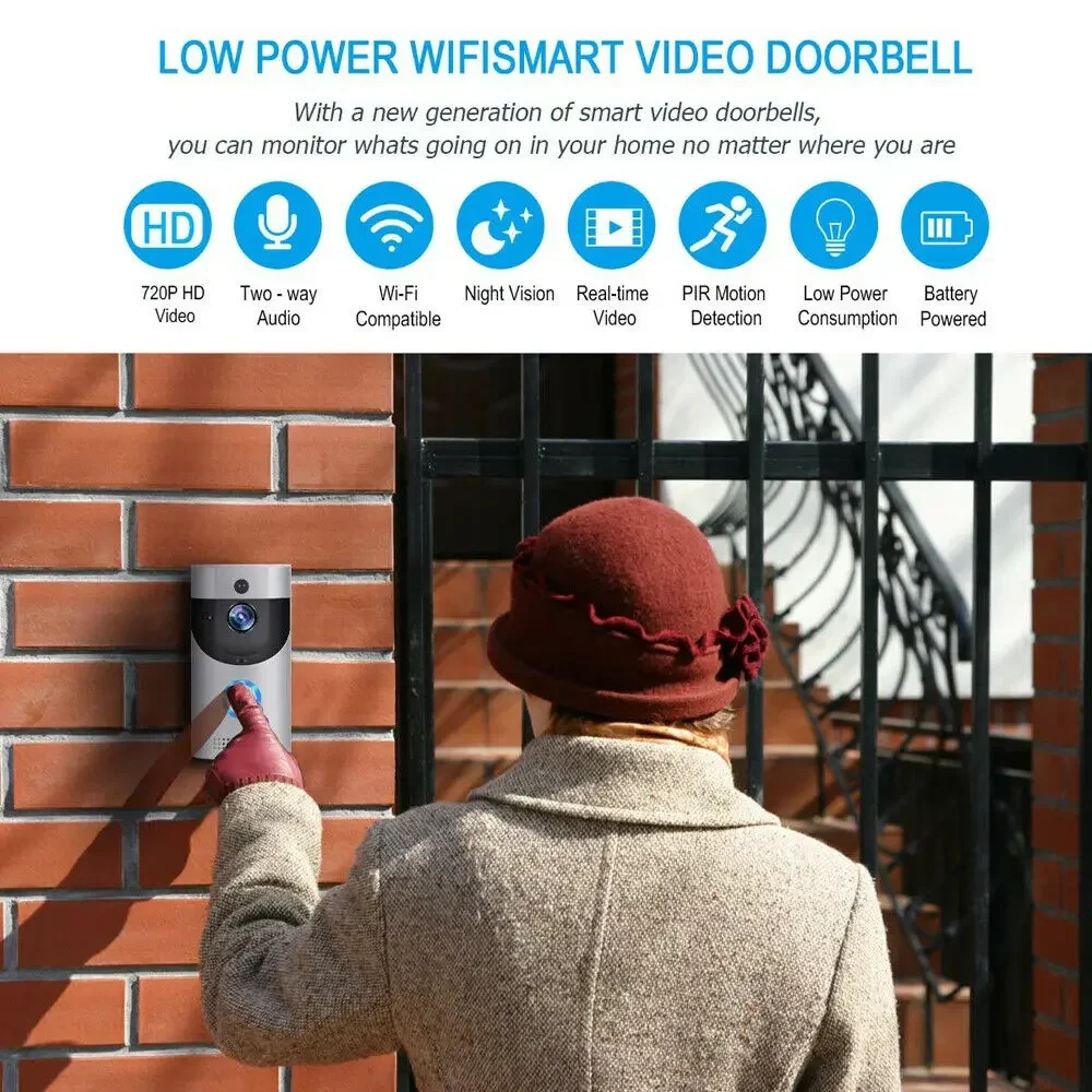 720P HD Smart Home Draadloze W - Smart Home Video recensie en prijs