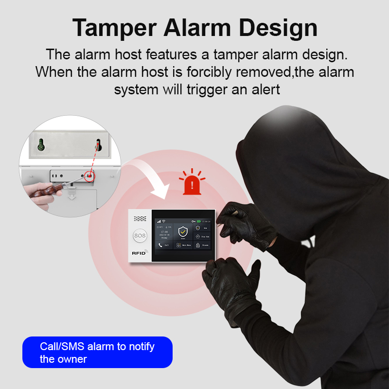 PGST slim inbraakalarm pakket  - Smart Home Wiser recensie en prijs