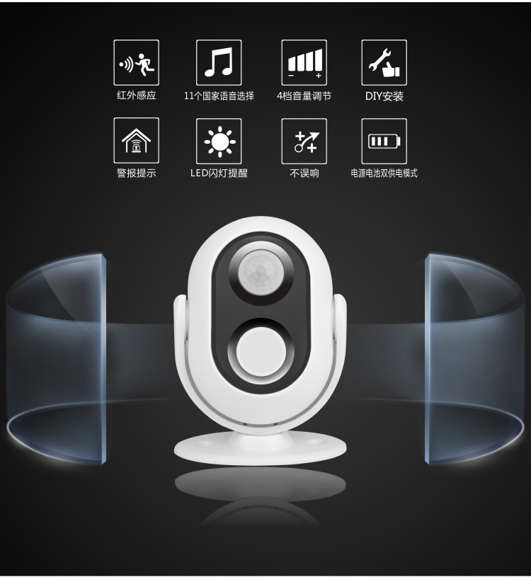 Draadloze alarmdeurbel met wel - Wireless Door Sensor recensie en prijs